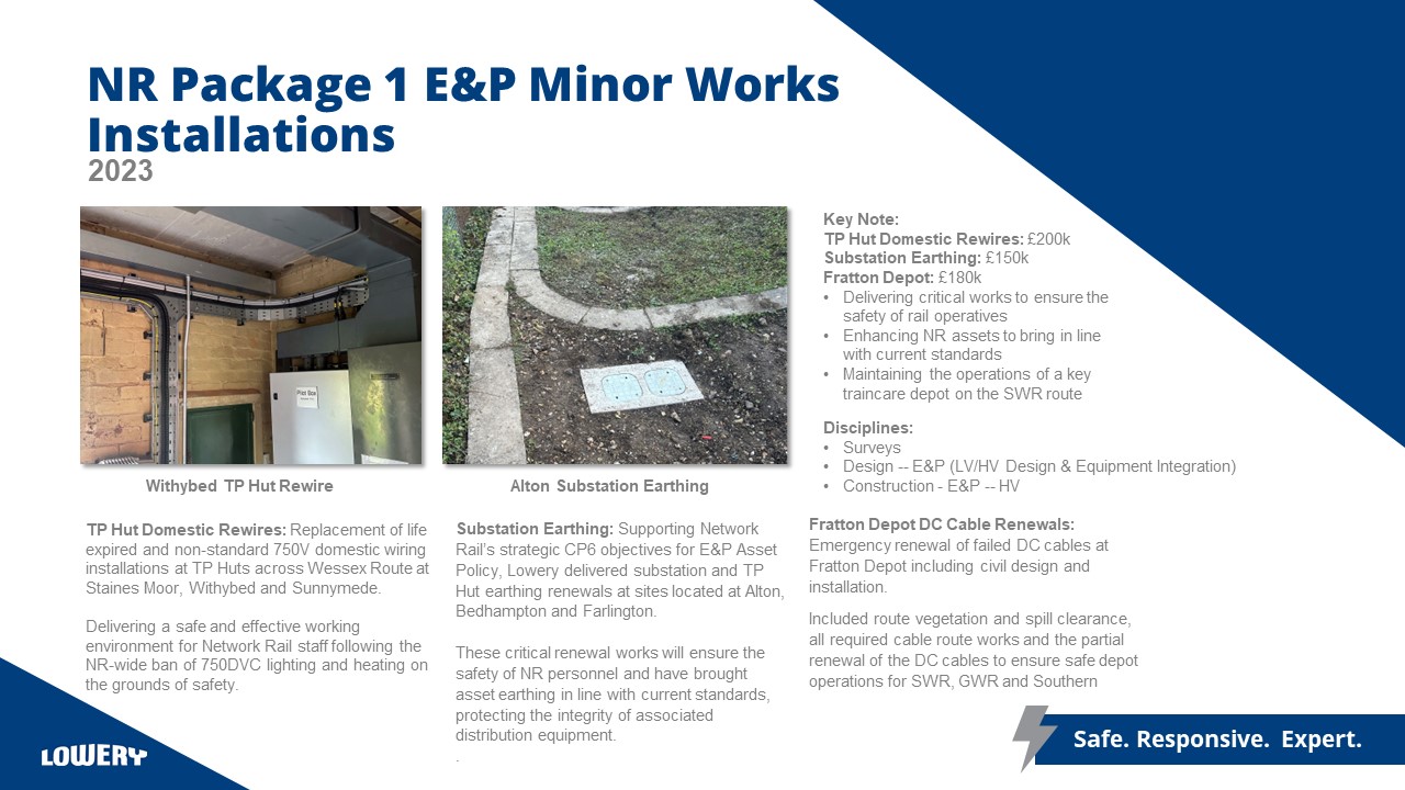 Case Study: NR Package 1 E&P Minor Works Installations
